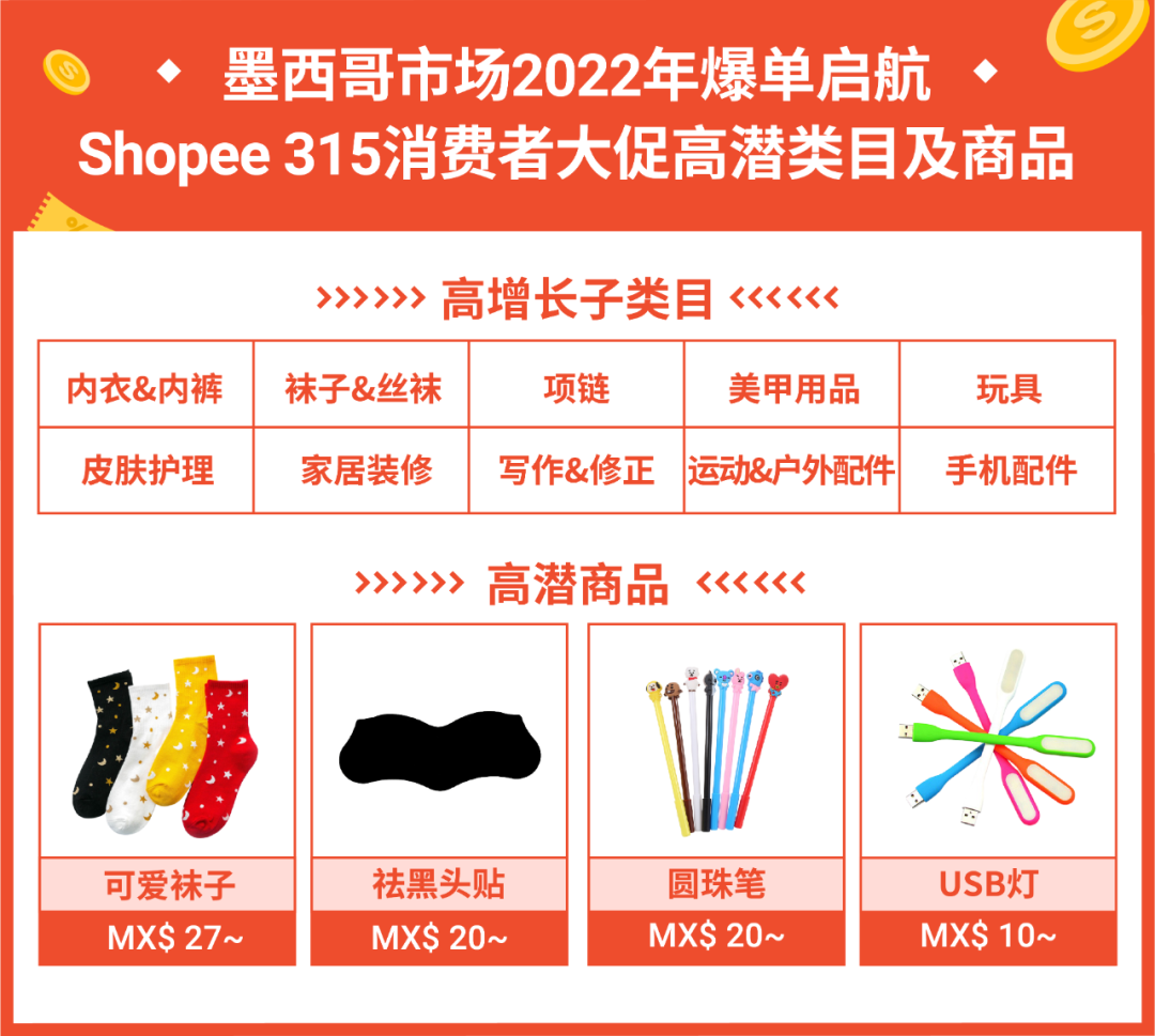 首个超级大促再加码! 315消费者日高潜商品发布, 更有营销激励助爆单