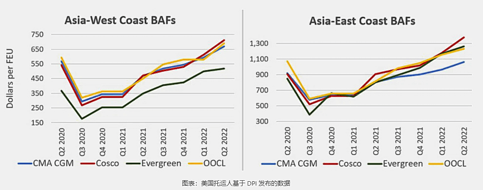 仓库停收、堆场停业、拖车受阻,深圳按下暂停键对跨境电商卖家影响有多大?