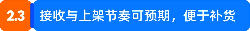 亚马逊Prime会员日备货,FIST让头程物流更高效!