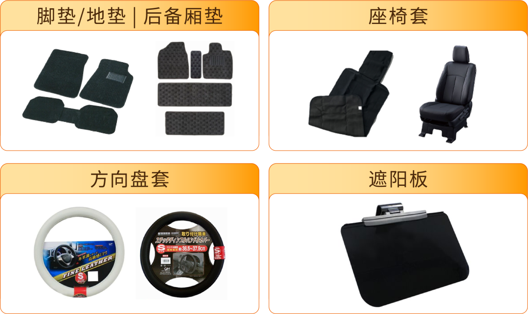 日本汽配卖疯了!市场规模将达144.6亿美元!亚马逊还有哪些赛道在爆发?