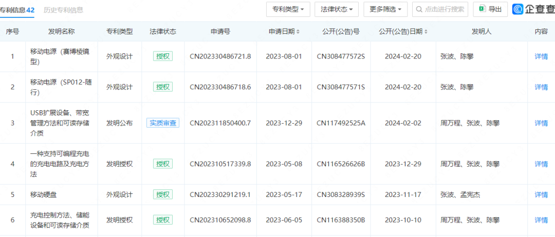 它会是下一个安克？创立4年营收已破亿