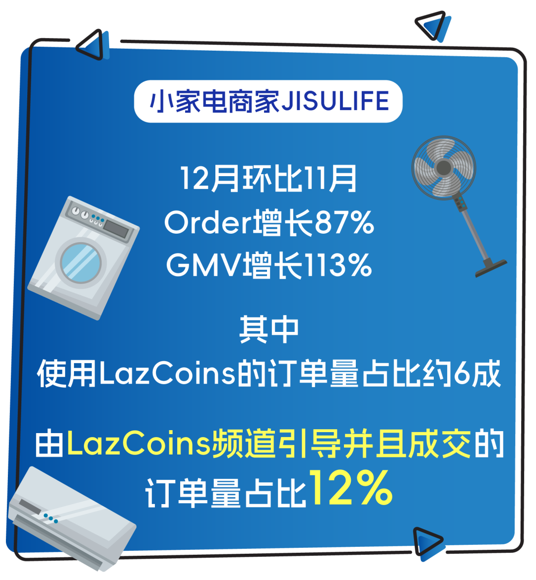 总结！消费电子大促爆单经验分享