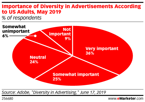 掘金悦己消费,小心踩到这些营销“大雷”