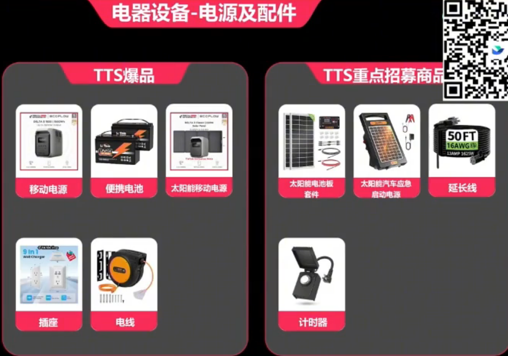 黑五 GMV 占全年40%！TikToK Shop高潜力类目与选品策略来了