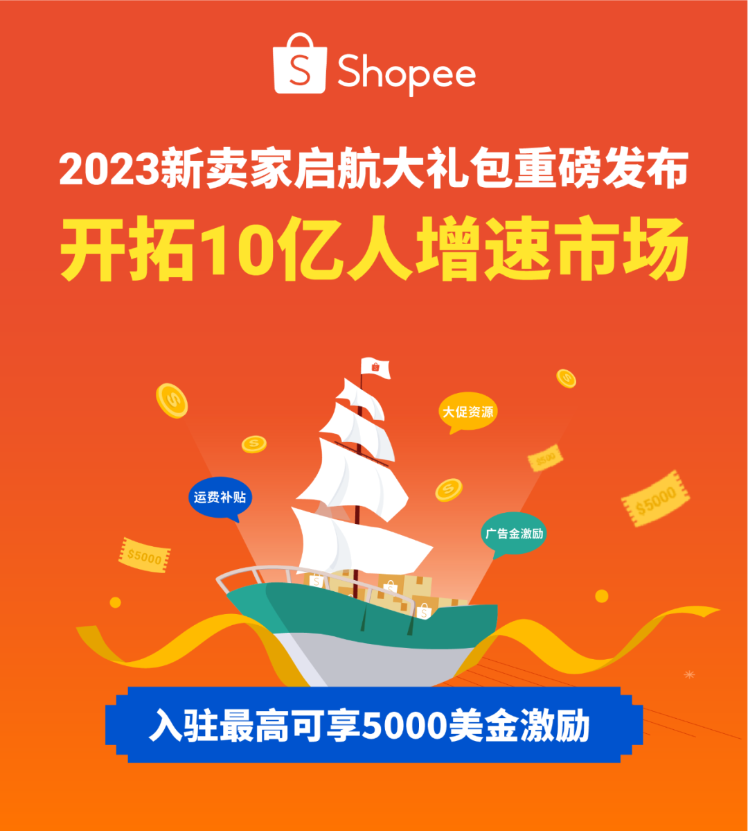 2023年强势开局! 新卖家启航大礼包最高获5000美金, 成就每一种出海可能