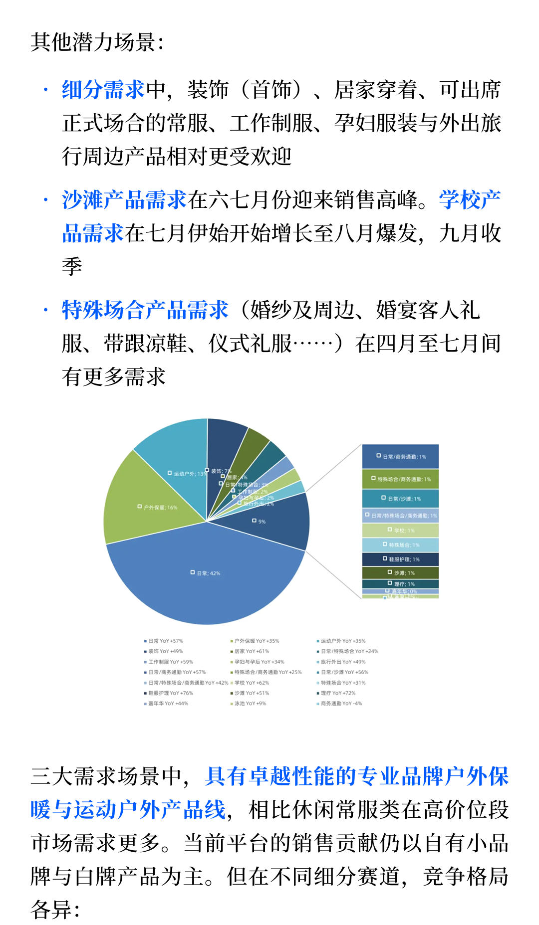 赢在马年！三步精准拿捏时尚品类客群、爆款与节点