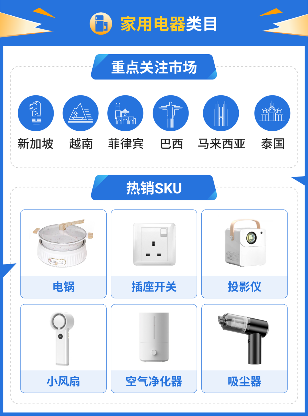 Shopee大促旺季营销日历&选品指南来袭！