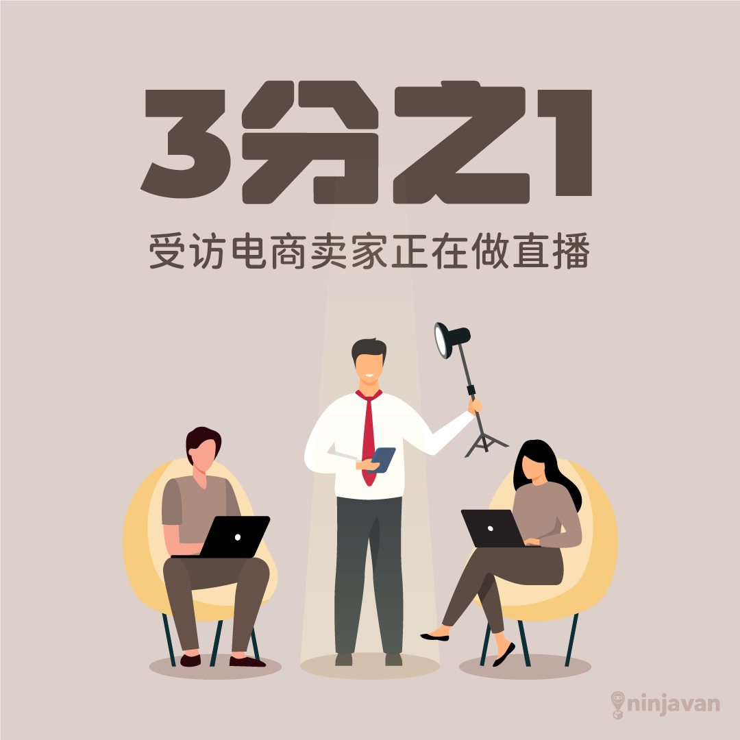 来自1000+卖家的《东南亚直播电商报告》给你,拿去!