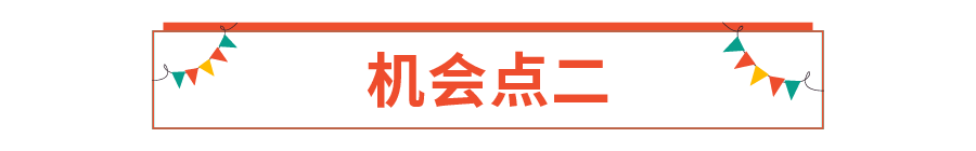 掘金儿童时尚产业: 把握三大机会点, 抢专属入驻扶持