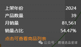 亚马逊热门产品解读第49期，今年才爆单的圣诞新产品-圣诞树天鹅绒蝴蝶结，月销2w+