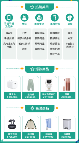 泼水节来啦-东南亚跨境电商如何大卖一场?快进!