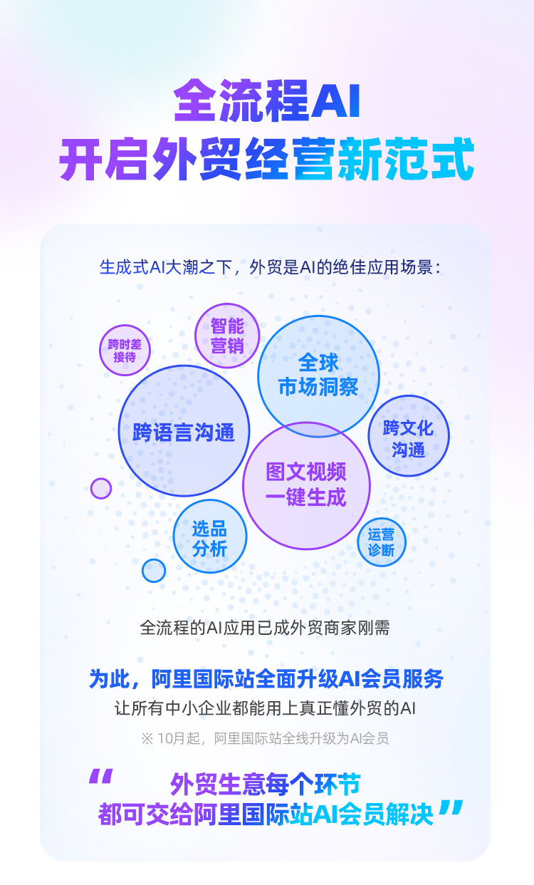 阿里巴巴国际站全流程AI开启外贸经营新范式