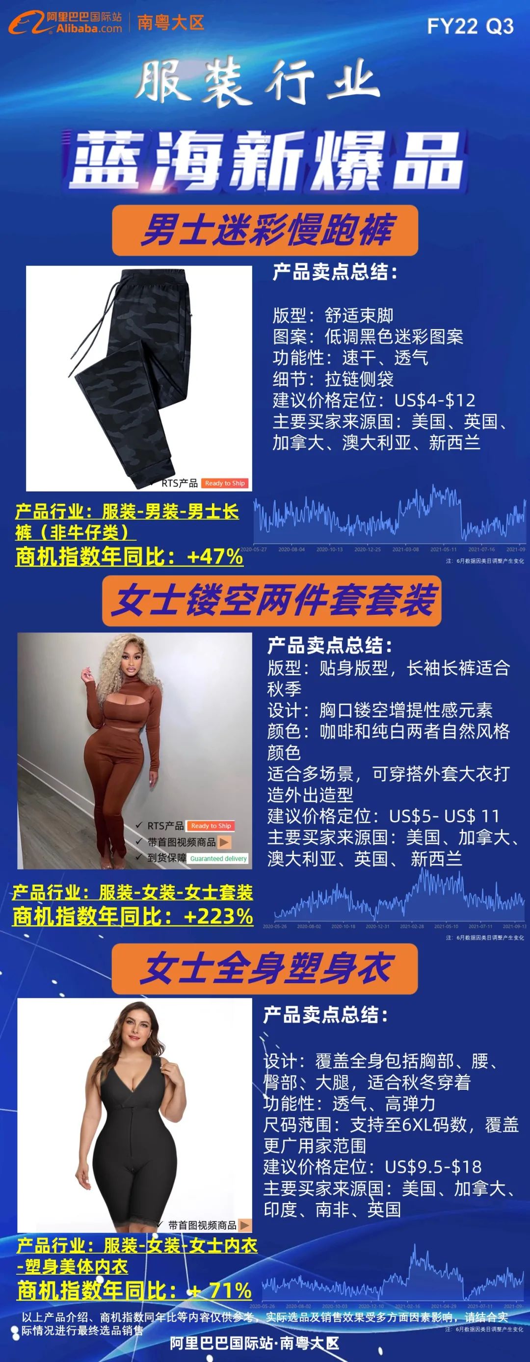 10月行业定向征品主题明星榜来啦！