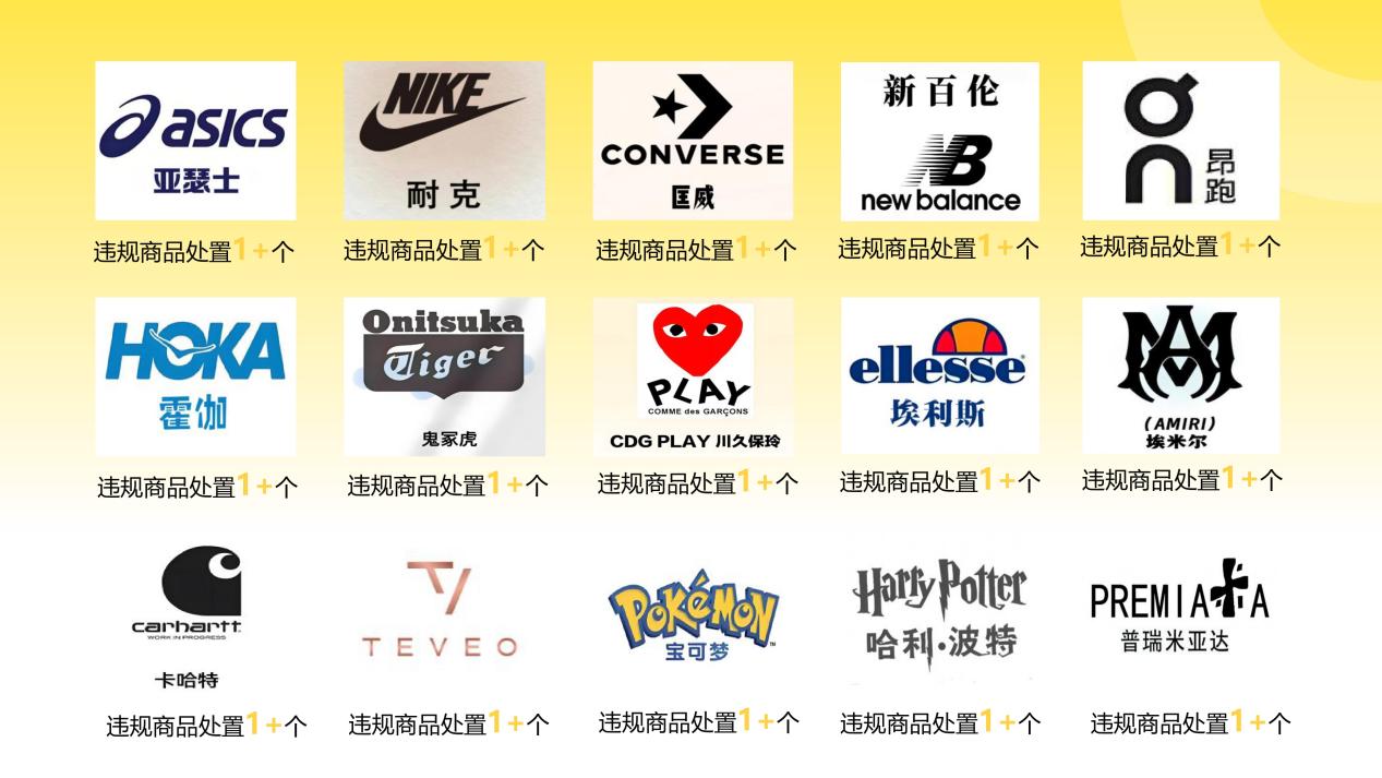 Fordeal文字侵权商品专项治理报告