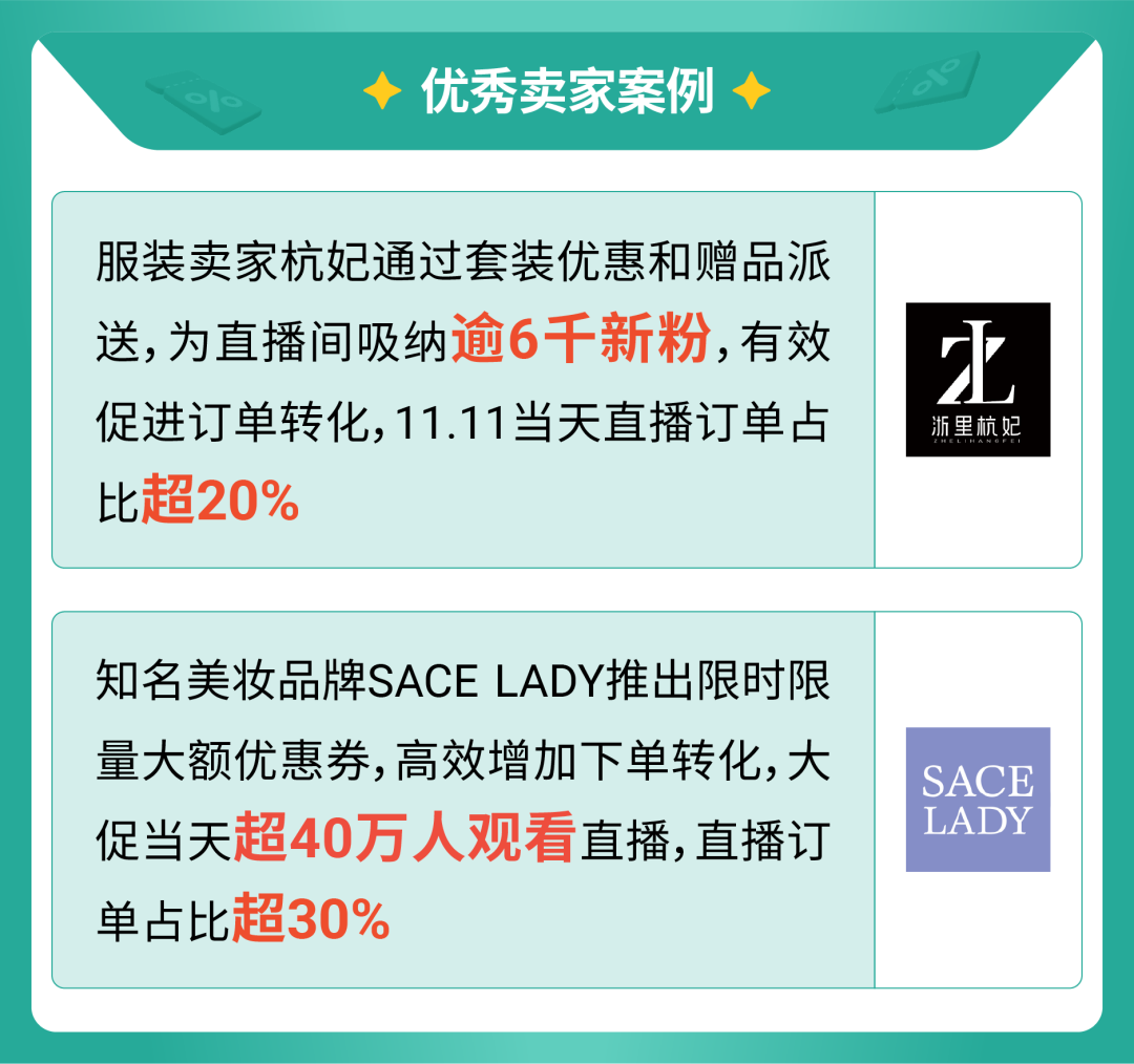 Shopee 11.11大促创新高! 跨境直播单量大涨39倍 | 附热搜词榜