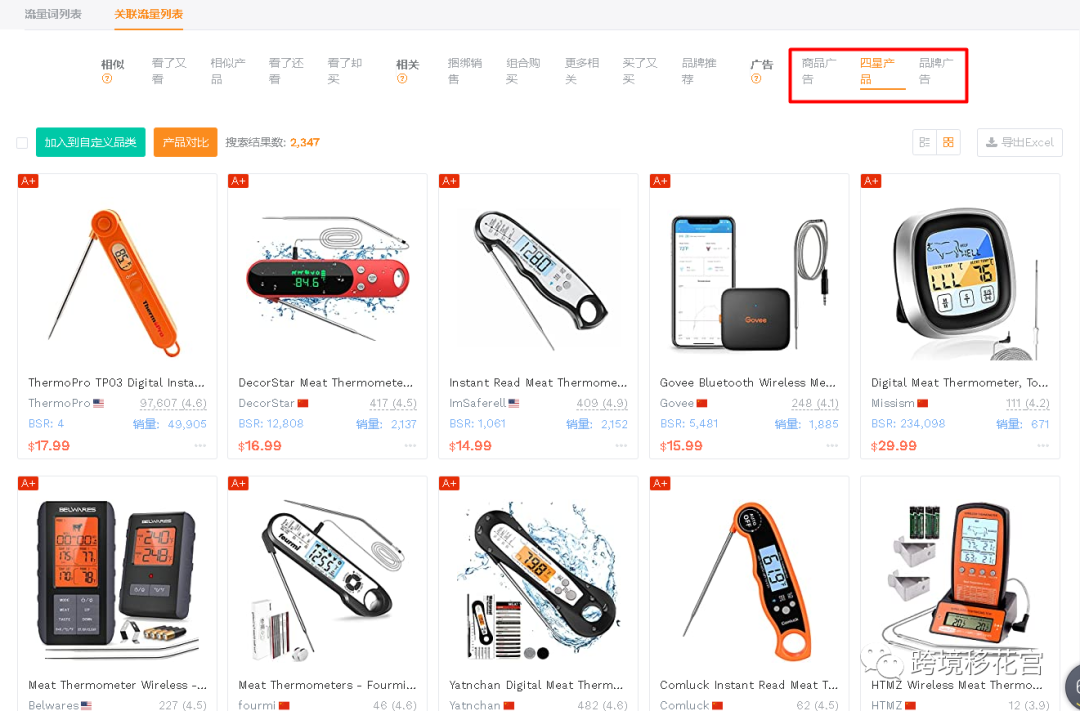 【亚马逊】如何把链接干到类目前3