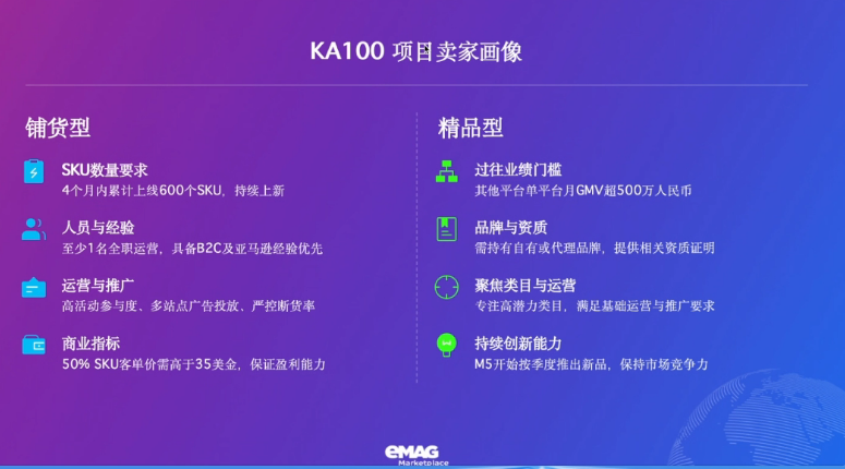 中国卖家只占10%!80%新店首周出单