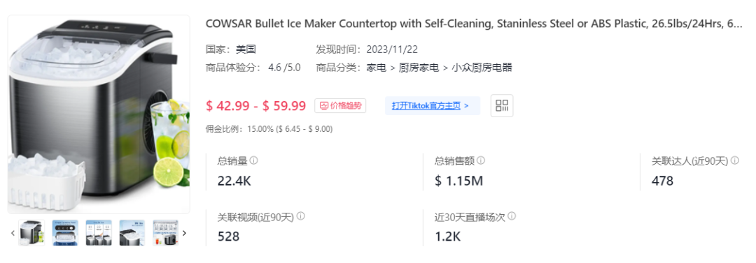 新品卖爆TikTok，登顶亚马逊bsr榜一！TikTok Shop美国小店(4.29-5.5)新榜