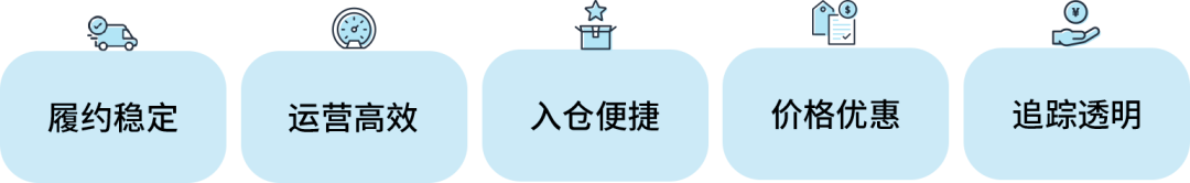 亚马逊在中国推出其全球首个集成第三方跨境头程物流解决方案