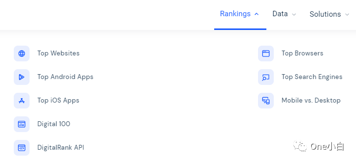 2022最新版网站流量分析工具 Similarweb 详细使用教程