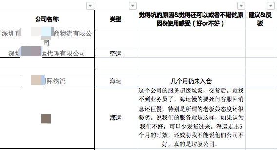 货代黑名单疯传！风波再起