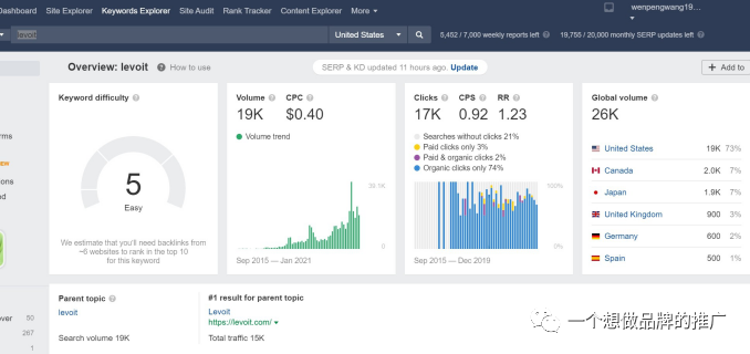 XXX小家电品牌推广建议-从Vesync 小家电品牌策略研究开始