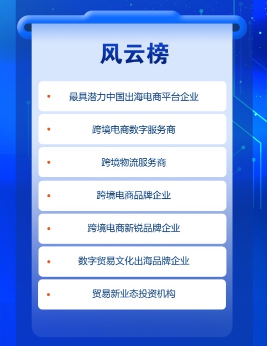 祝贺西邮物流荣获服贸会风云榜“十大跨境电商物流服务商”