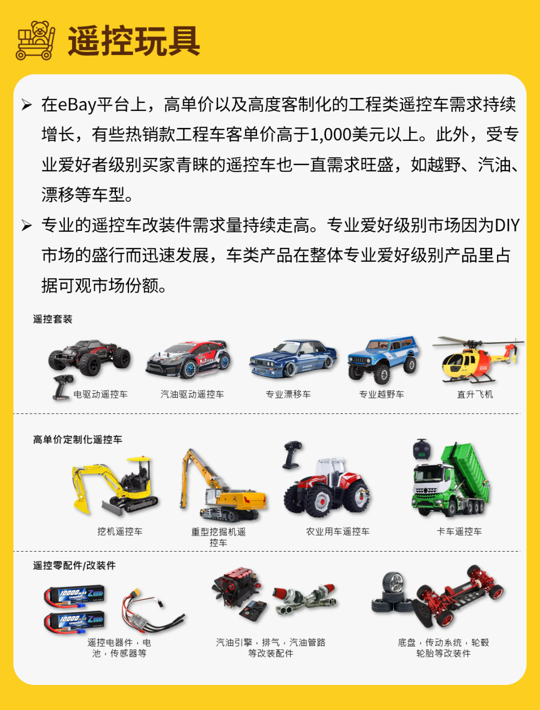 挖掘千亿美元蓝海市场!这个品类增速快,机会多!