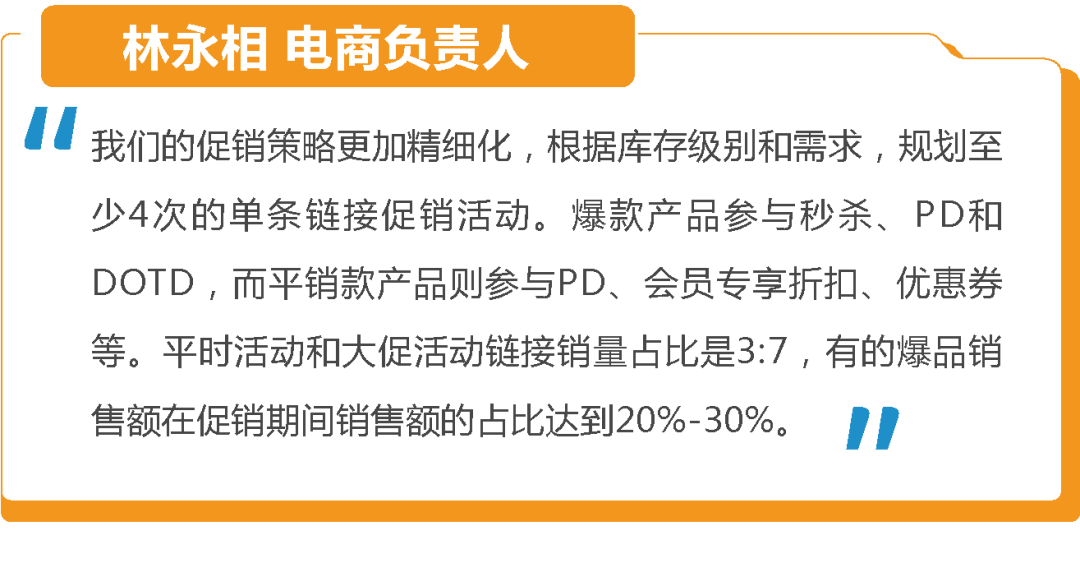 亚马逊发布《促销趋势白皮书》，3维度判断促销质量！