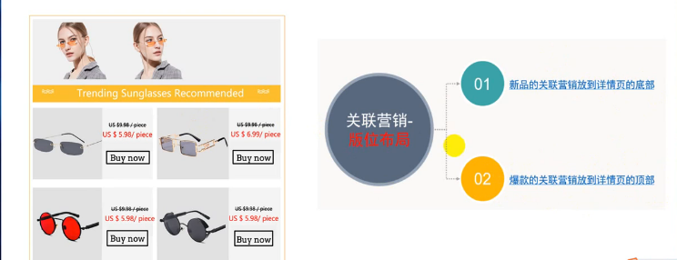 速卖通爆款打造运营指南