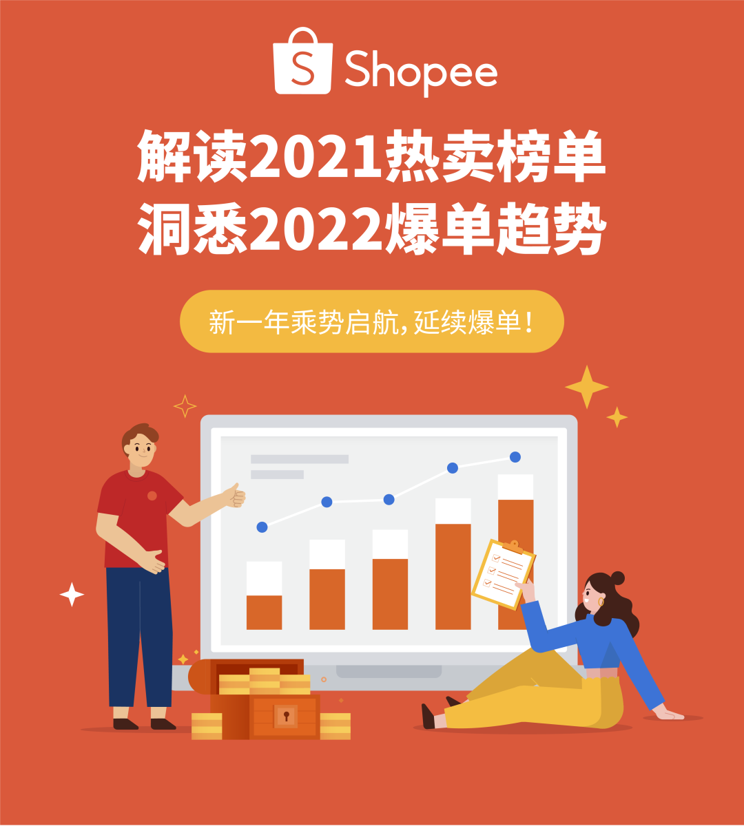 2021年度热卖榜! 速看东南亚、拉美和波兰市场榜单, 乘势爆卖2022