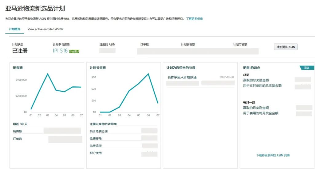 亚马逊【优惠控制面板】重磅上线！随时查看您的节省金额