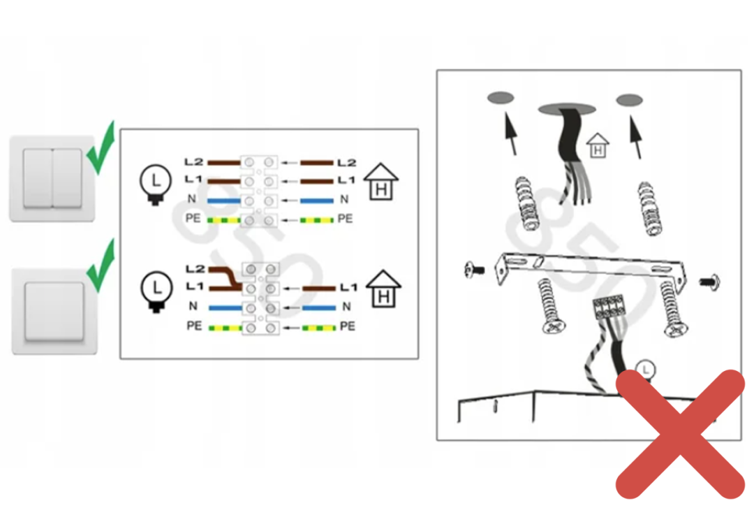 wayfair平台Lighting 产品图文优化指南