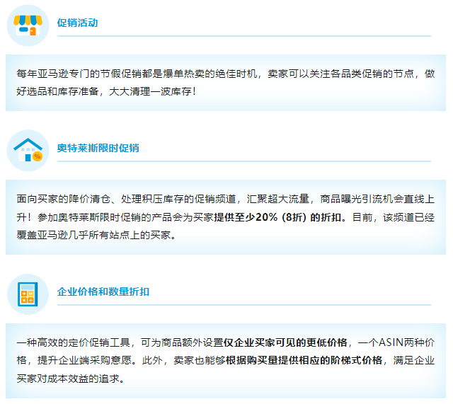 解决积压！亚马逊旺季复盘指南：库存变现技巧大公开