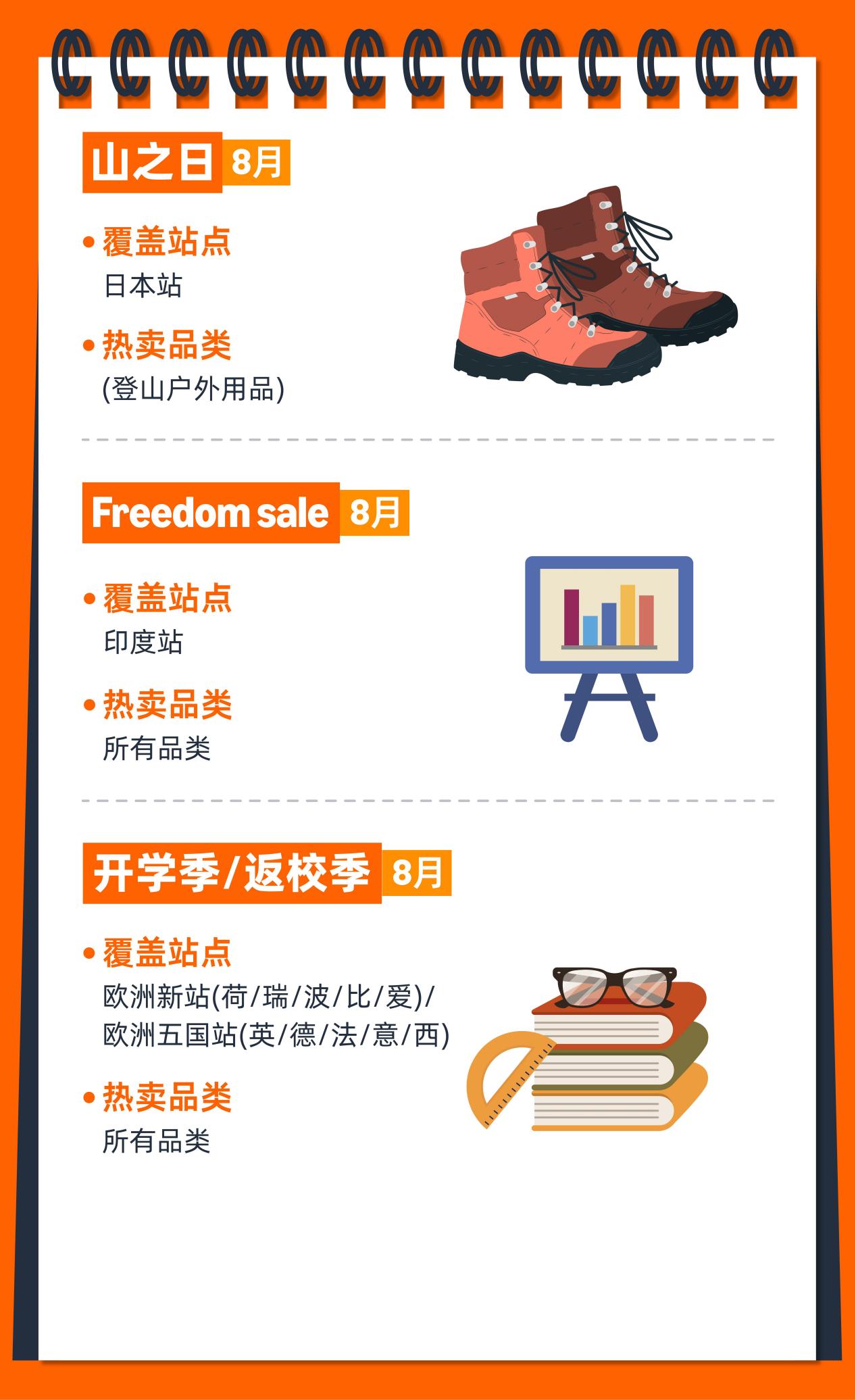 2026亚马逊大卖日历火热出炉，点击开启爆单之旅！