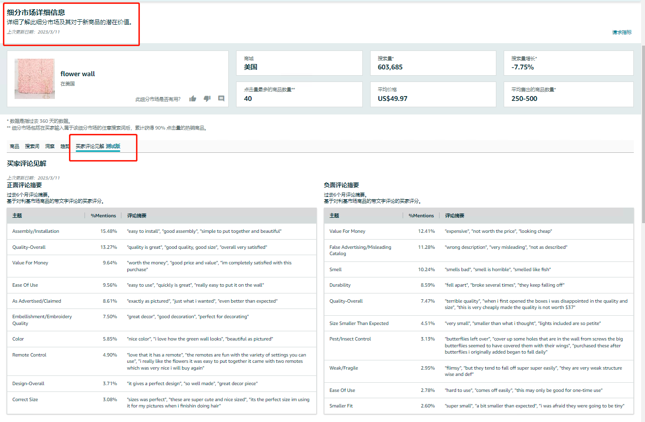 一文教你掌握产品定位五步法！快来学习如何做出亚马逊爆款吧！