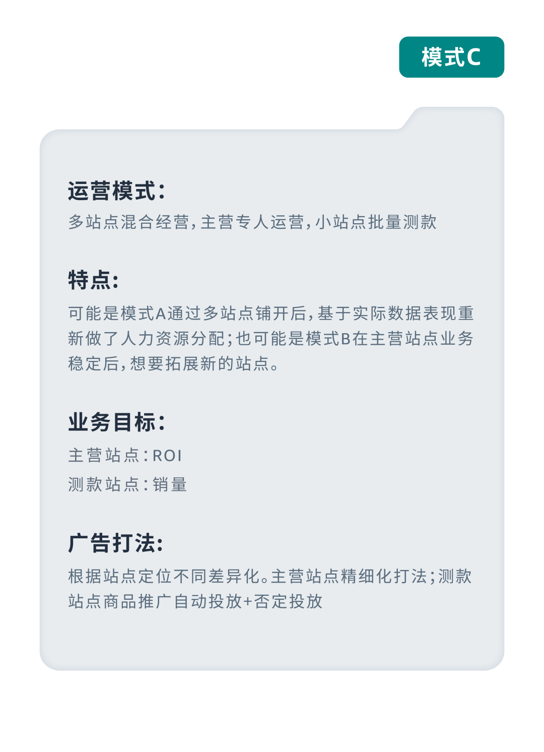 成本低高回报？亚马逊小语种站点起量秘籍效果意想不到！