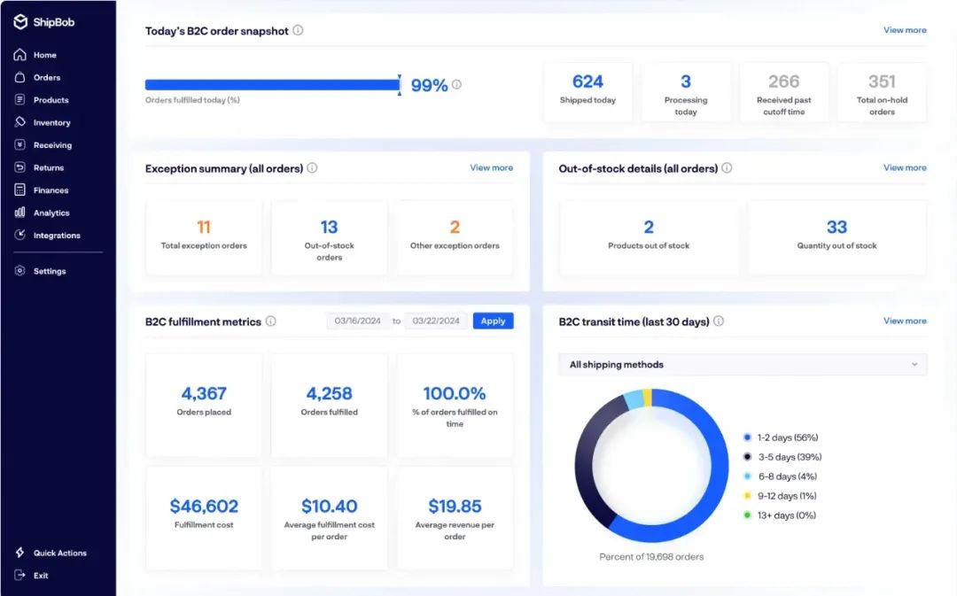 物流界的“超英联盟”:2025年Return Helper退易帮与Shipbob共筑时效巅峰,重塑服务新高度!