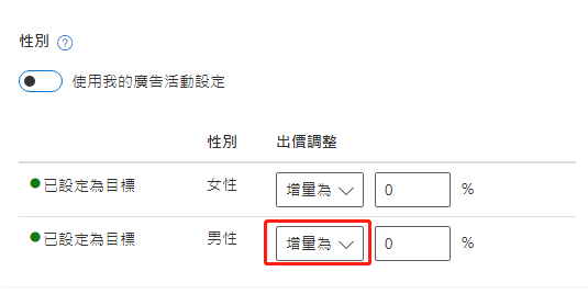 【Bing Ads】必应广告设置受众年龄和性别步骤