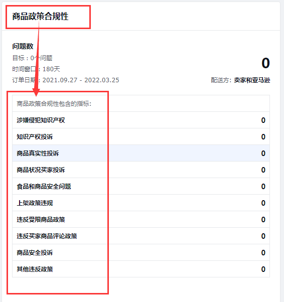 领星ERP新功能重磅上线！成本核算难题、账号风险，退！退！退！