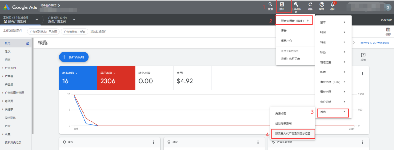 【Google Ads】PMAX素材不消耗，只有Feed消耗，是不是等于购物广告？