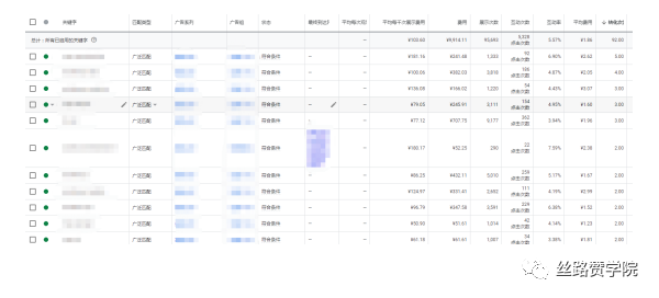 谷歌搜索自动化,助力市场拓展询盘增长火力全开!