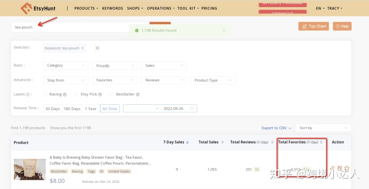 Etsy手工卖家生存指南