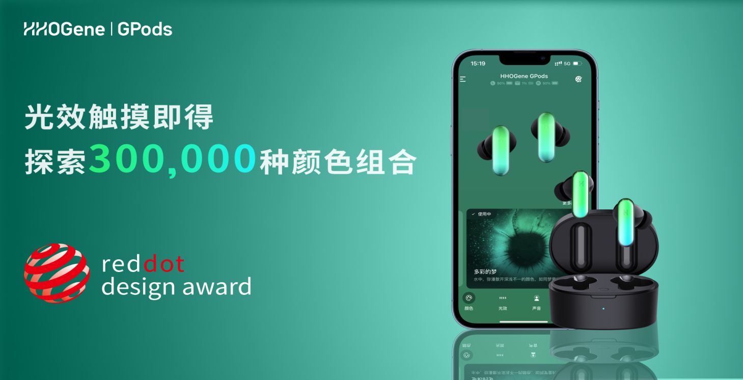 DTC品牌HHOGene GPods斩获2023德国红点奖