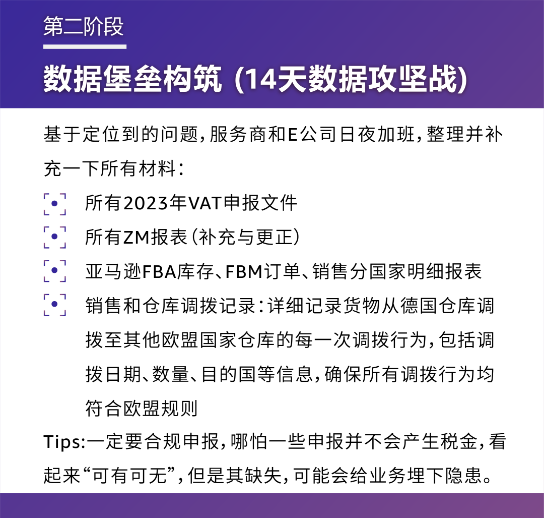 14天逆转6.3万税罚到4800！这位亚马逊卖家应对税务危机做对了什么？