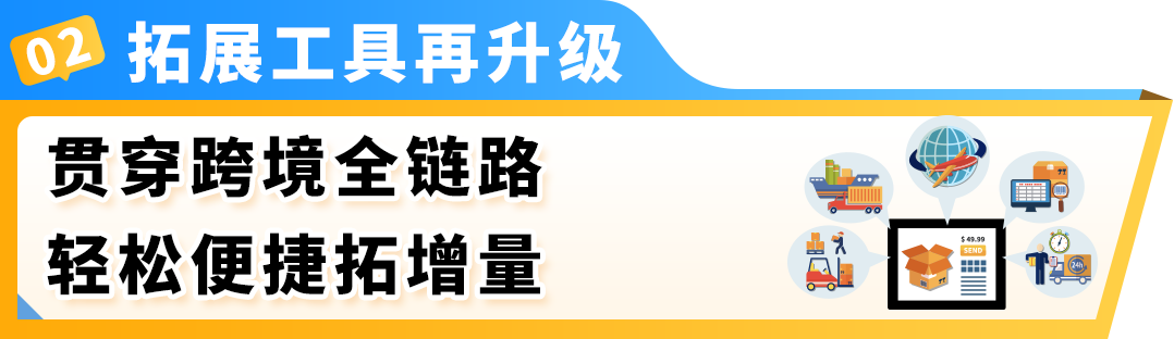 2025亚马逊新站点工具全面解析，开店福利大揭秘！