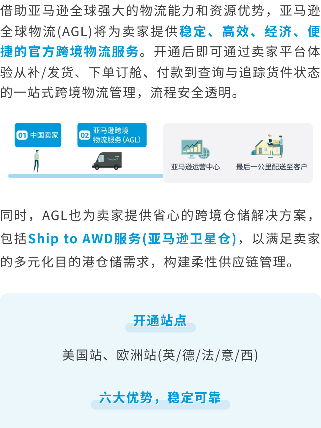 @新卖家：超详细的亚马逊供应链物流运作全攻略，速戳收藏！