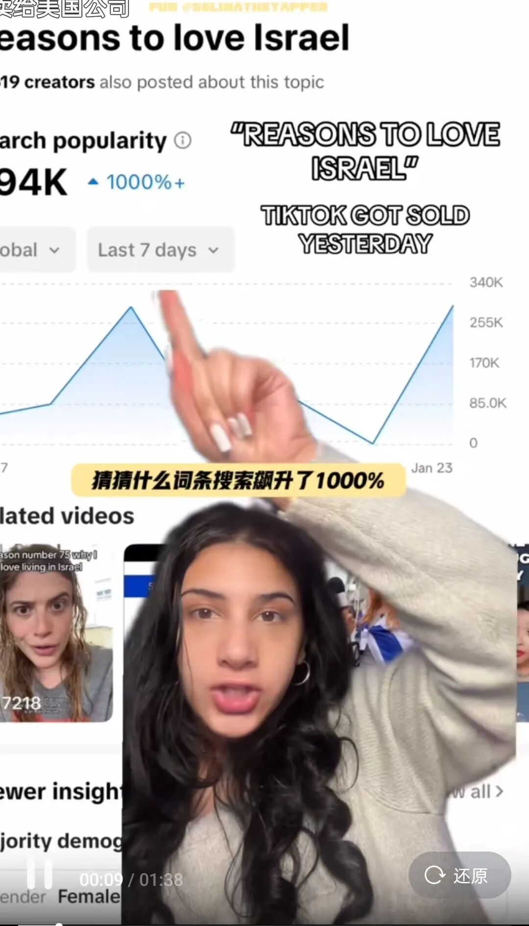 TikTok不一样了?美国网友喊话把TikTok还给中国