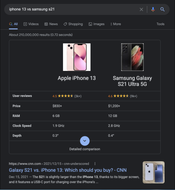 谷歌 SEO：如何了解用户搜索意图并制作高转化内容（下）