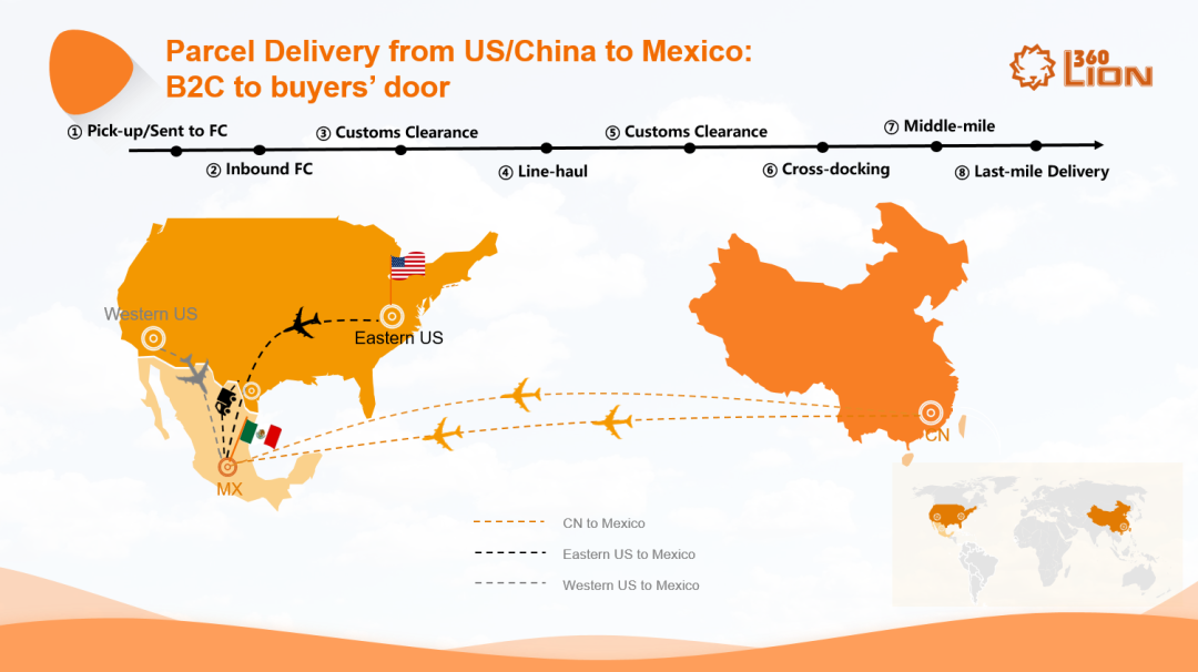 如何进驻沃尔玛墨西哥站?沃尔玛官方团队为你解答!